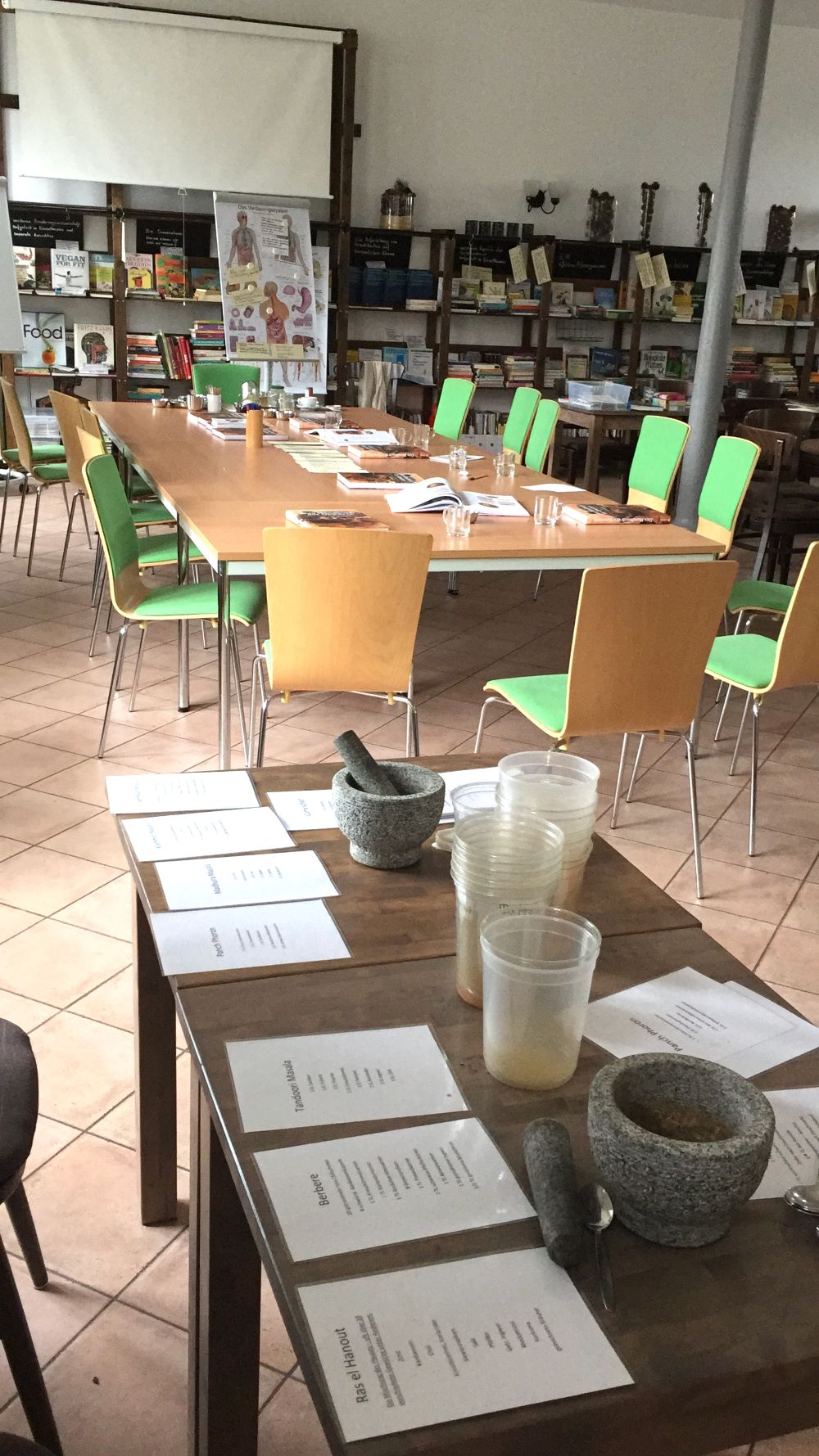 Gewürzseminar auf dem Dützhof